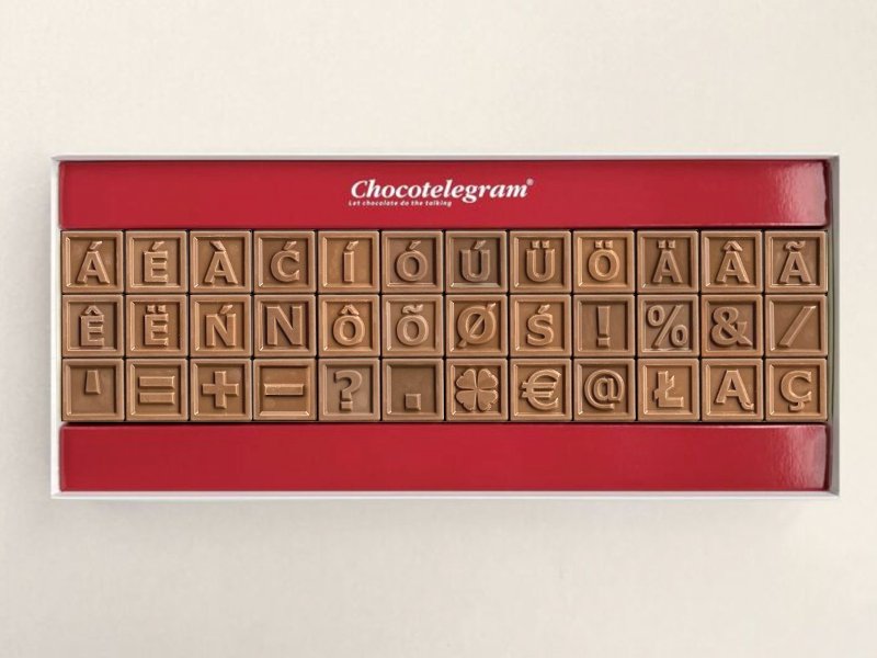 Gebruik één of meerdere speciale karakters in jouw Chocotelegram