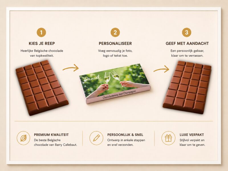 chocolade repen bedrukken met jouw eigen design.